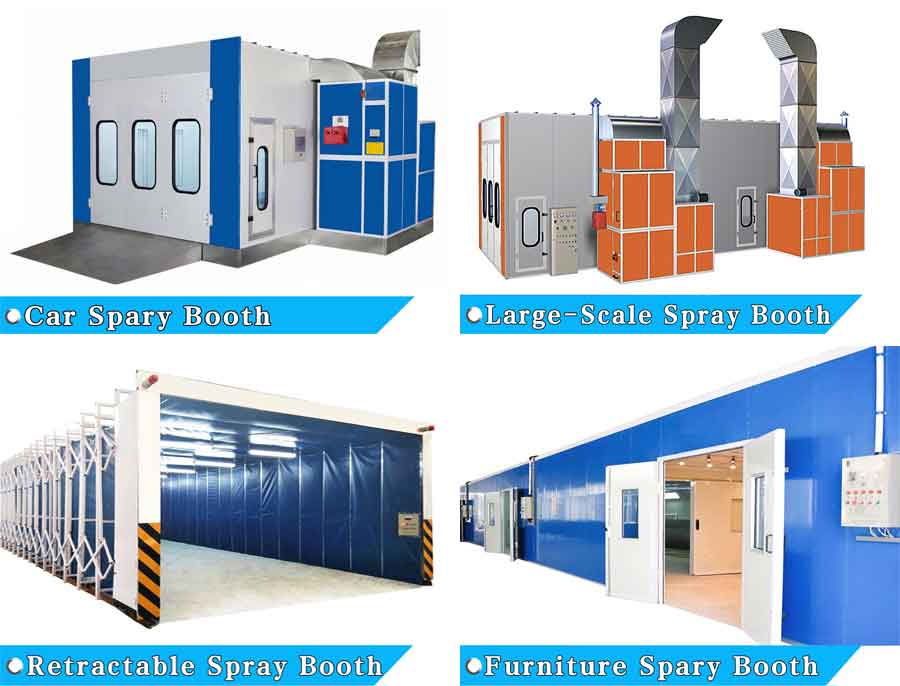 Four-main-categories-of-painting-booth.jpg