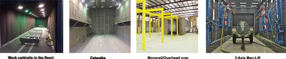 Material-handling-sandblasting-room.jpg