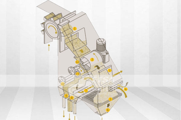 Separator-of-shot-blasting-machine.jpg